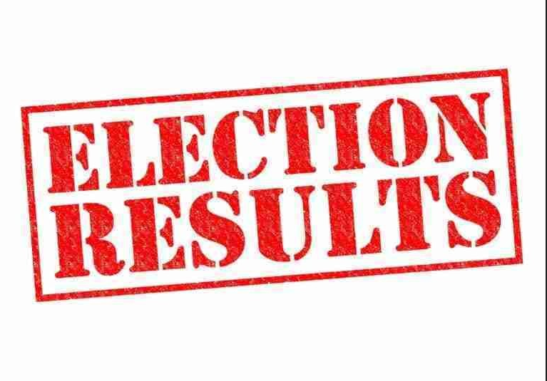2025 ELECTION RESULTS